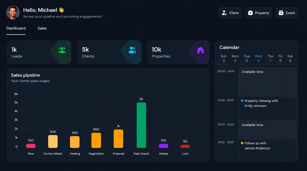 The All-in-One CRM Built for
